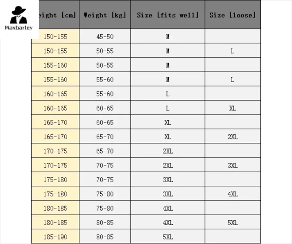 Spring Men Waterproof Jacket Plus Size Windbreaker Rain Coat Breathable Fishing Camping Gorpcore Hooded Jackets Male Clothing