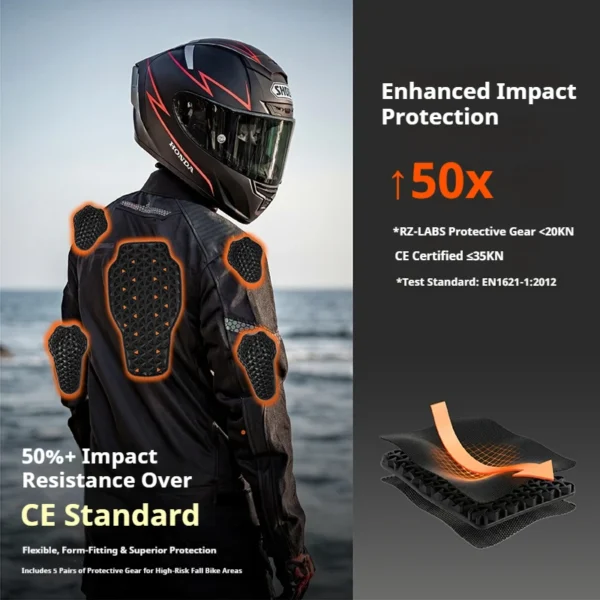 FEHER Summer Motorcycle Jacket Man and Woman Ventilated Mesh Design Commuter with CE Protective Gear Motorbike Riding Jackets