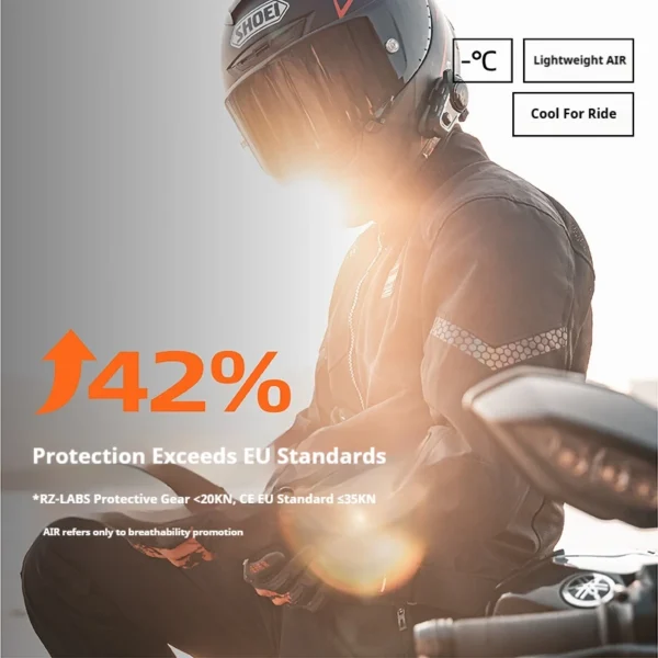 FEHER Summer Motorcycle Jacket Man and Woman Ventilated Mesh Design Commuter with CE Protective Gear Motorbike Riding Jackets